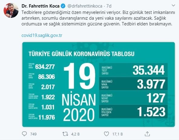 0x0-son-dakika-haberi-saglik-bakani-fahrettin-koca-turkiyedeki-son-vaka-ve-vefat-sayisini-acikladi-1587312494242.jpg